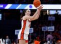 Syracuse women’s basketball box score vs. Pittsburgh