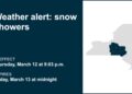 Prepare for snow showers in Southern Tier, Central NY until early Friday