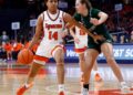 Syracuse women’s basketball wing is fourth Orange player into the transfer portal