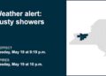 Update: Weather alert issued for gusty showers in Finger Lakes Tuesday night — gusts to hit 55 mph