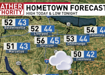 Cooler air moves in after Wednesday’s storms