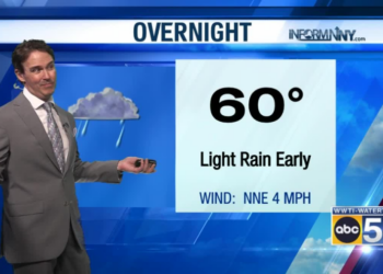North Country Evening Weather: Wednesday, July 29, 2026