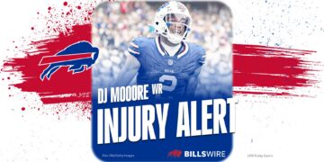 Bills vs. Lions: Injury update for WR DJ Moore
